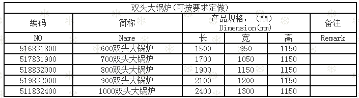 1495177035535401.png blob.png